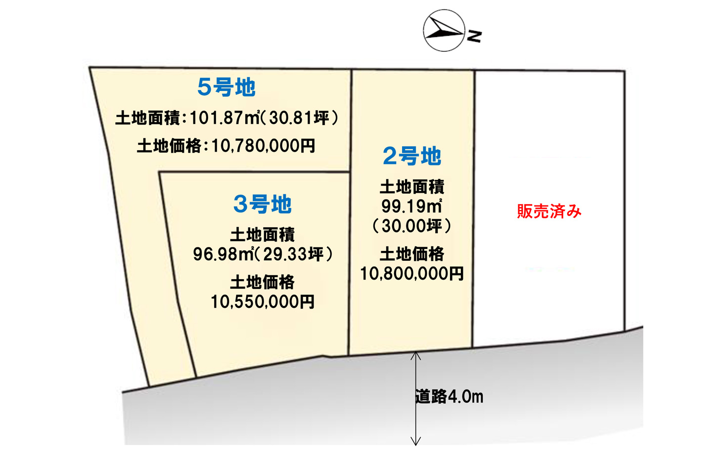 土地情報図 土地情報図