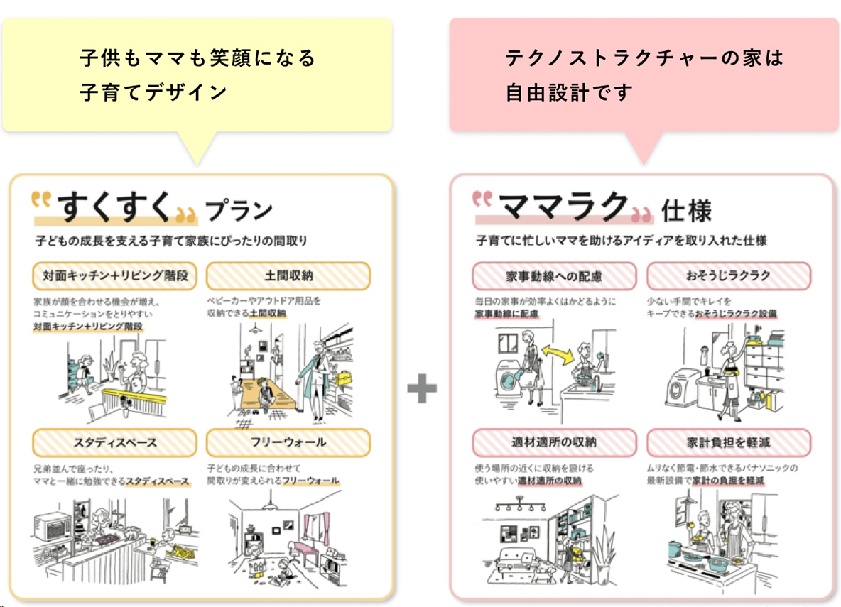 暮らしご案内